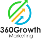 360 Growth Marketing
